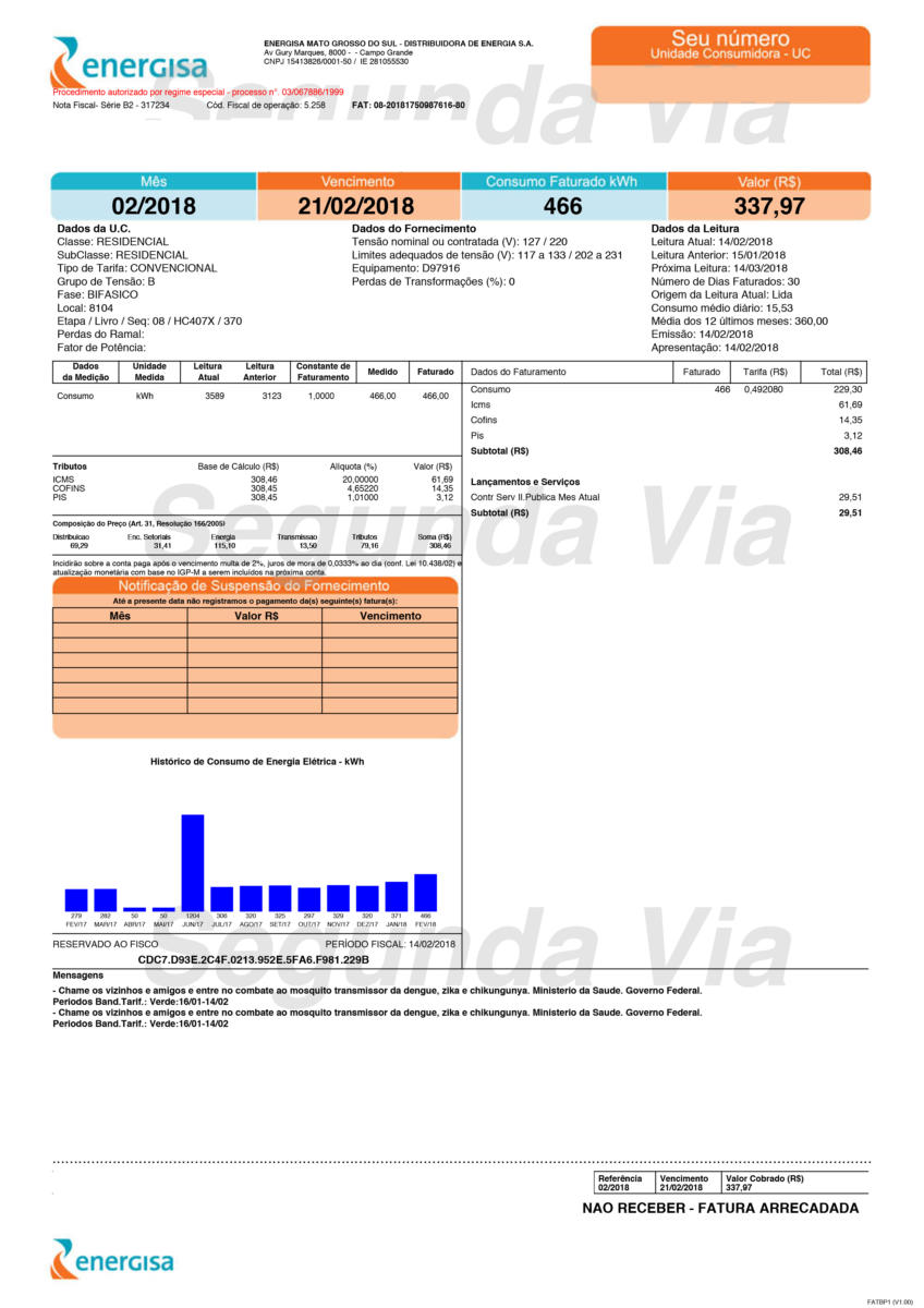 Conta de energia, mês Fevereiro