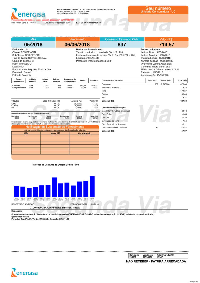 Conta energia, mês Maio